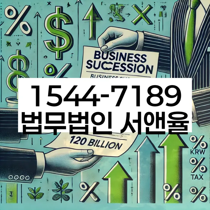 통대환대출 연체 시