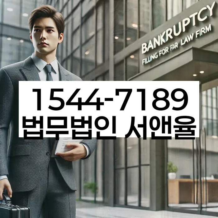 적절한 키워드